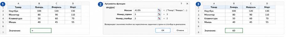 ИНДЕКС