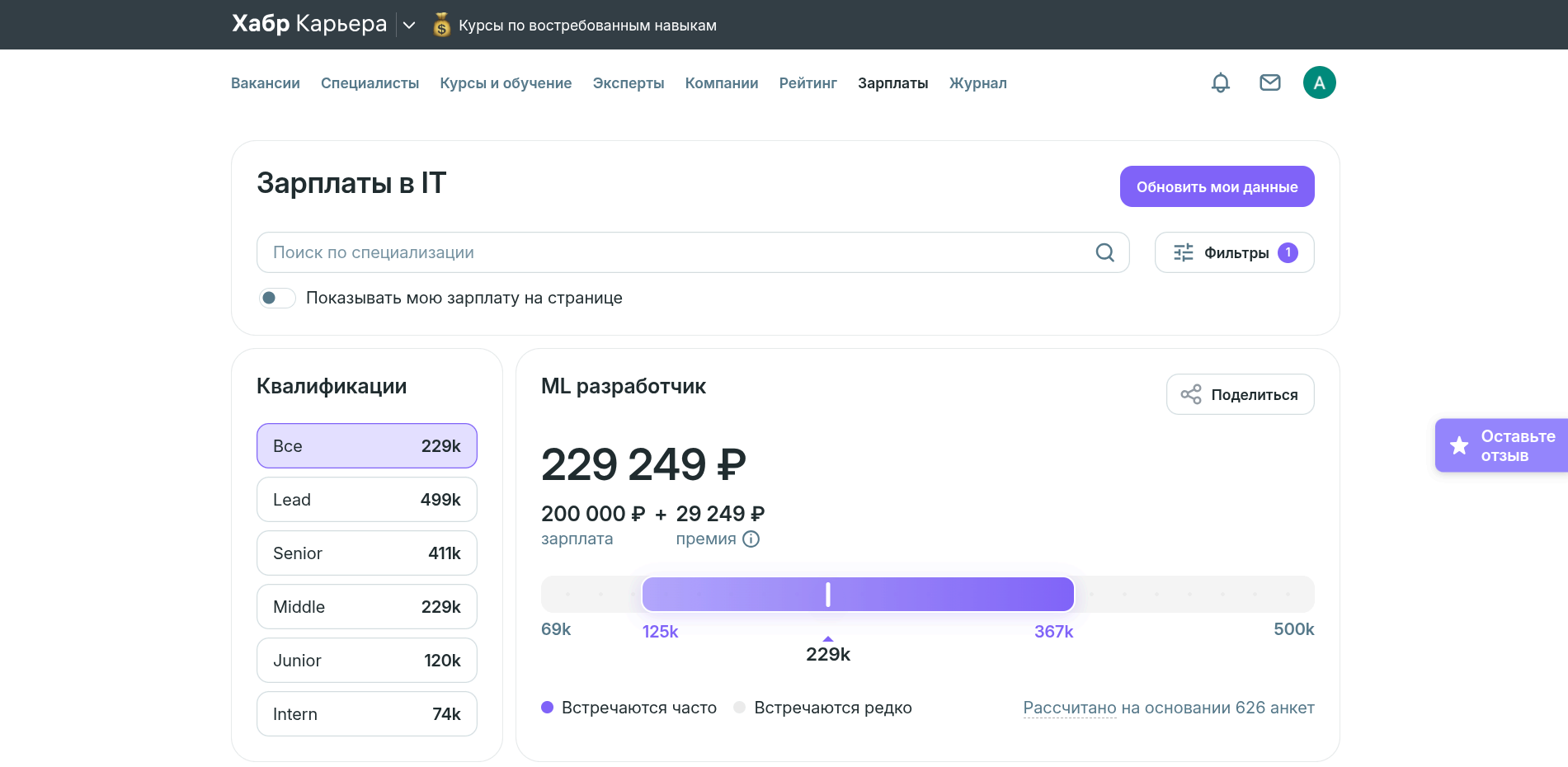Сколько зарабатывают ML разработчики