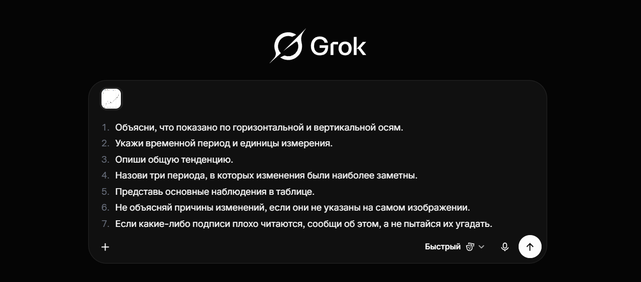 загруженное изображение и текст в промте