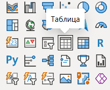 визуальный элемент