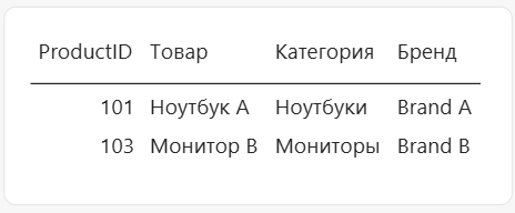 Шаг 24