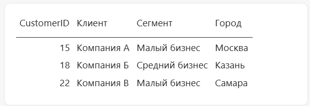 Шаг 25