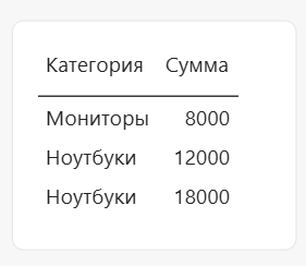 Шаг 29