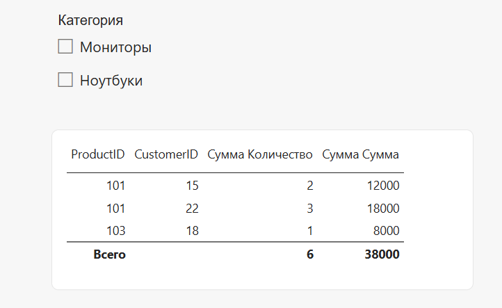 Шаг 15