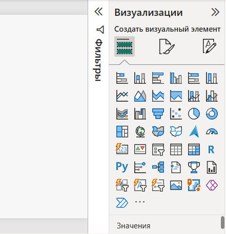 визуализации