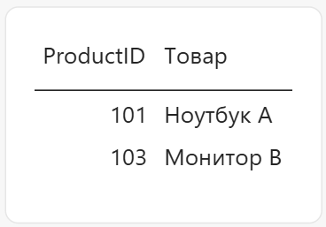 Шаг 4